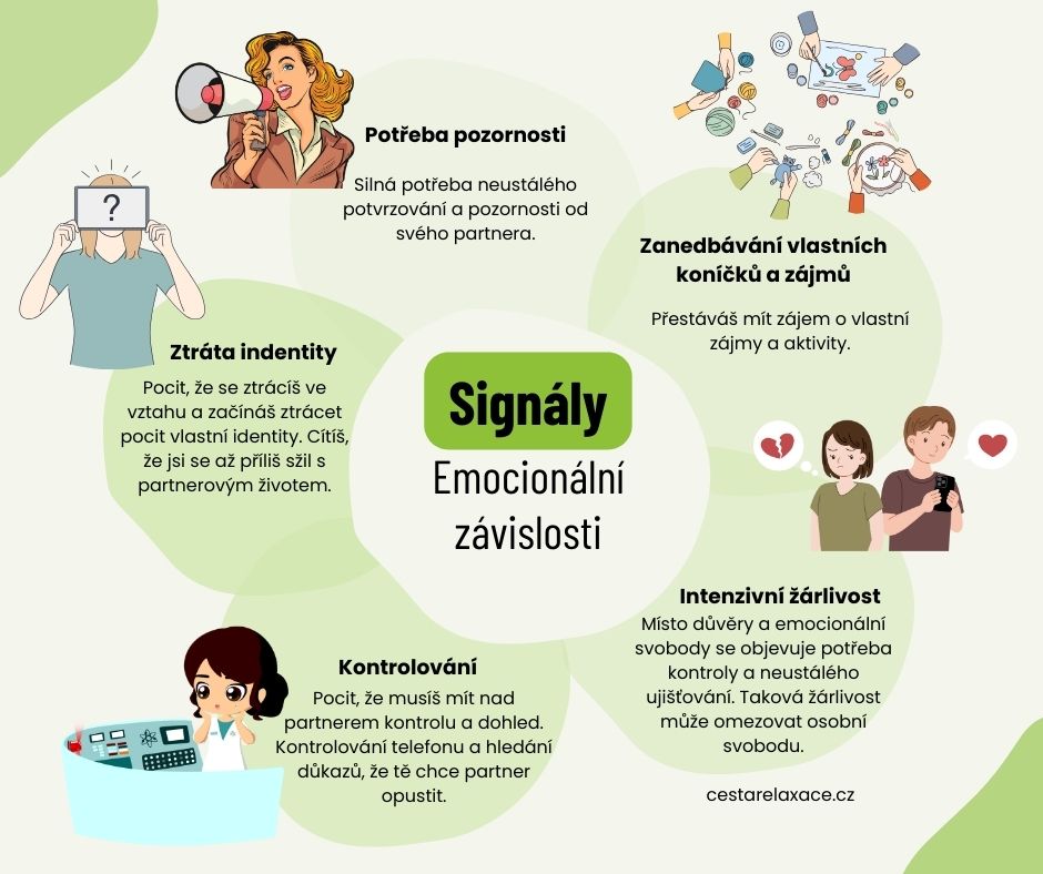 signaly-emocni-zavislosti-na-partnerovi-infografika